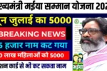 Mukhya Mantri Mahila Samman Yojana 2025