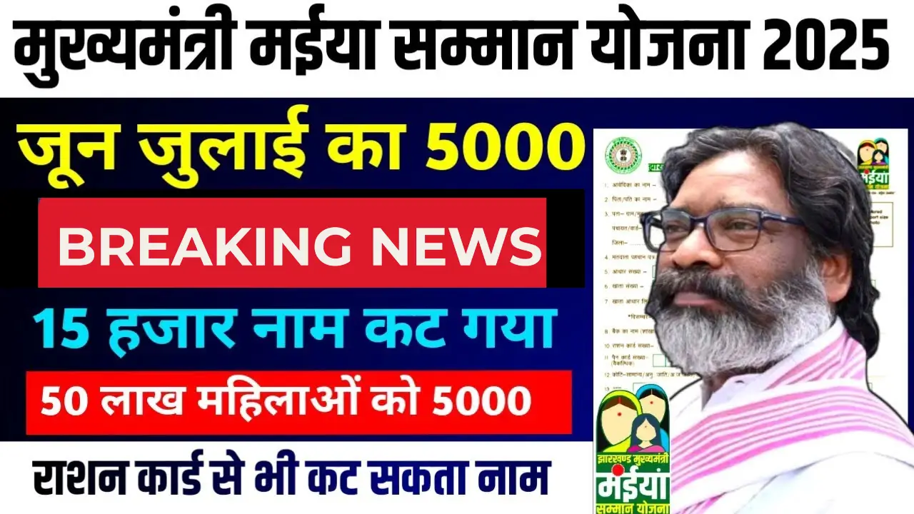 Mukhya Mantri Mahila Samman Yojana 2025